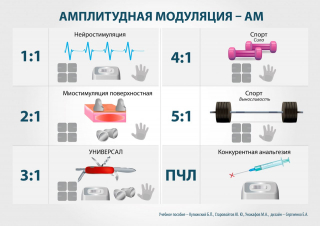 СКЭНАР-1-НТ (исполнение 01)  в Белгороде купить Медицинская техника - denasosteo.ru 